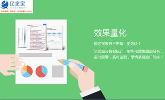 亿企宝技术推广 创新驱动，成就爆发式增长